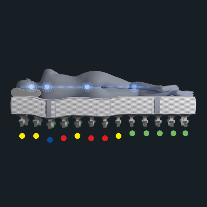Abstimmung Ihrer persönlichen Schlafhaltung...