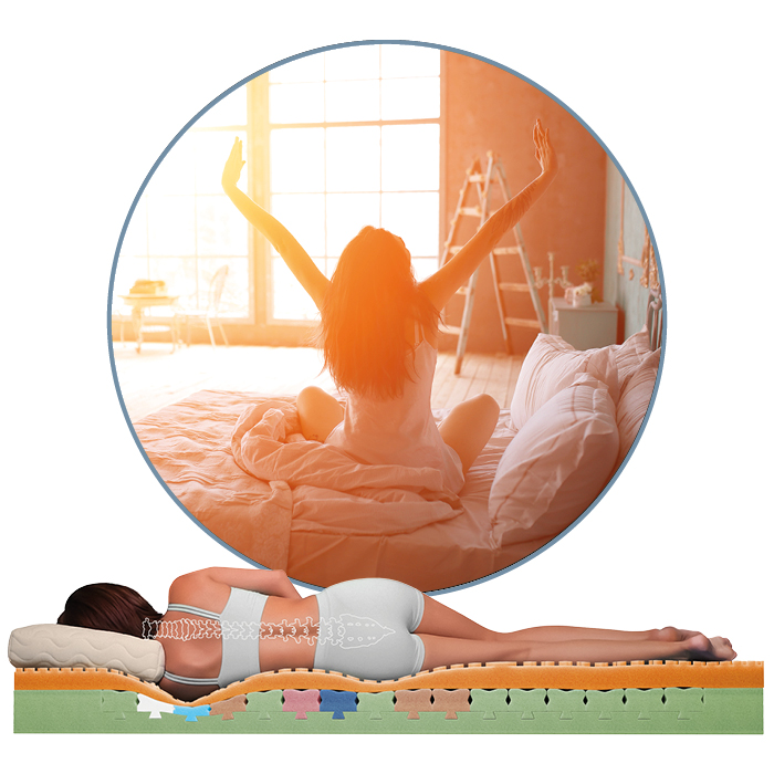 Unsere SchlafberaterInnen werden ärztlich geschult, geprüft und mit einem Zertifikat ausgezeichnet. In Zusammenarbeit mit dem Institut Proschlaf des Ärztezentrums SM Salzburg bietet Betten Reiter einen individuellen Service an:  Mittels Orthonic-Computermessung wird das für Ihren Körperbau orthopädisch empfohlene Stützprofil ermittelt. Daraus wird für Sie Ihre individuelle Orthonic-Matratze zusammengestellt. Diese ist auch nachträglich noch anpassbar.