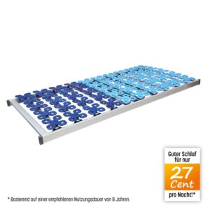 Lattenrost Airline Aktiv starr