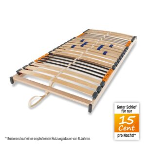 Lattenrost Der Starke