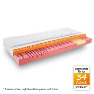 Matratze Ortho Vario H3
