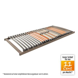 Der Anpassende starr