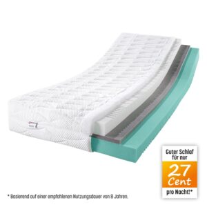 Matratze Austria Wende