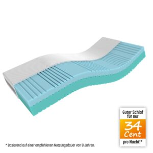 Matratze Die Kühle