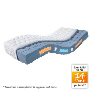 Matratze Ortho Vegan H3